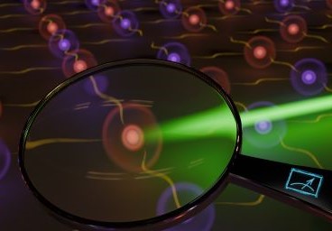 Cover image for the Quantum Simulations study by Tobias Schmale and Hendrik Weimer